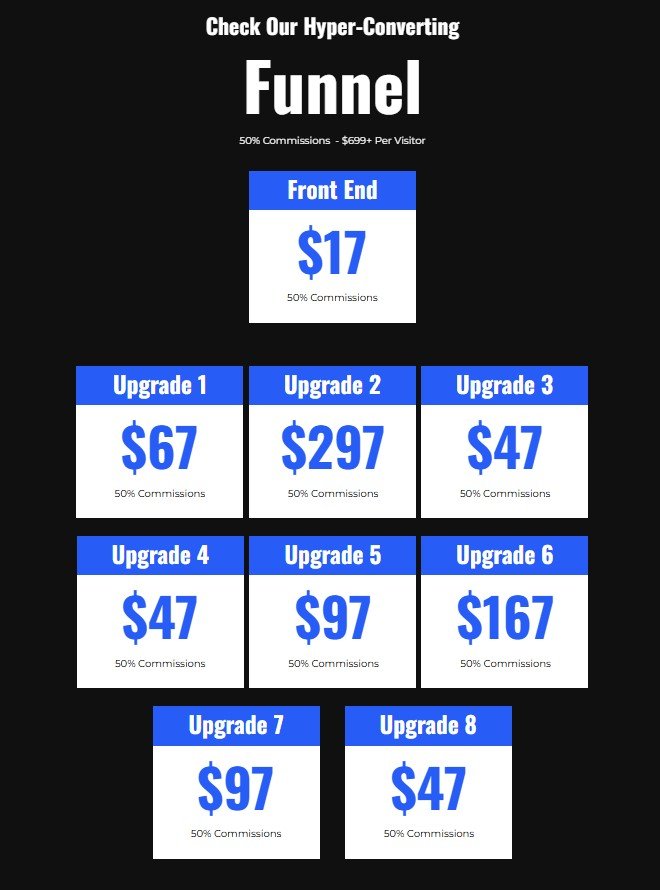 Voyse AI Review 2025