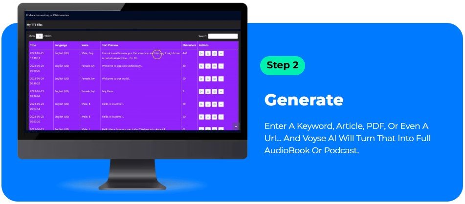 Voyse AI Review 2025