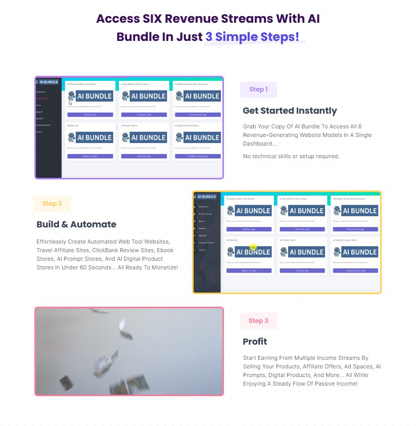 AI Bundle Review: Build 6 Profitable Websites + Training in 1 Click 6 AI Bundle Review