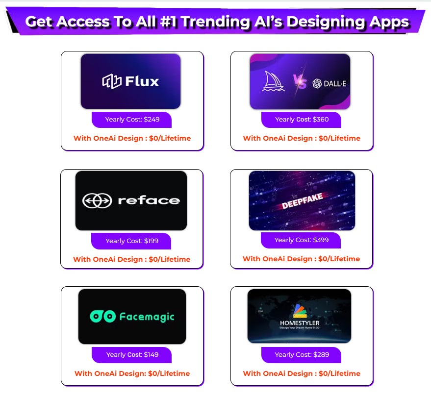OneAi Design Edition Review: The World’s Most Powerful & Ultra-Advanced Designing AI App Is Here! 4 OneAi Design Edition Review