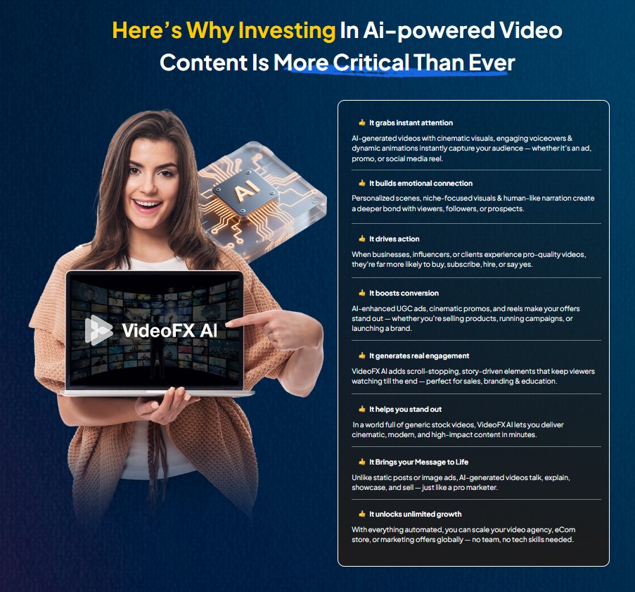 VideoFX AI Review