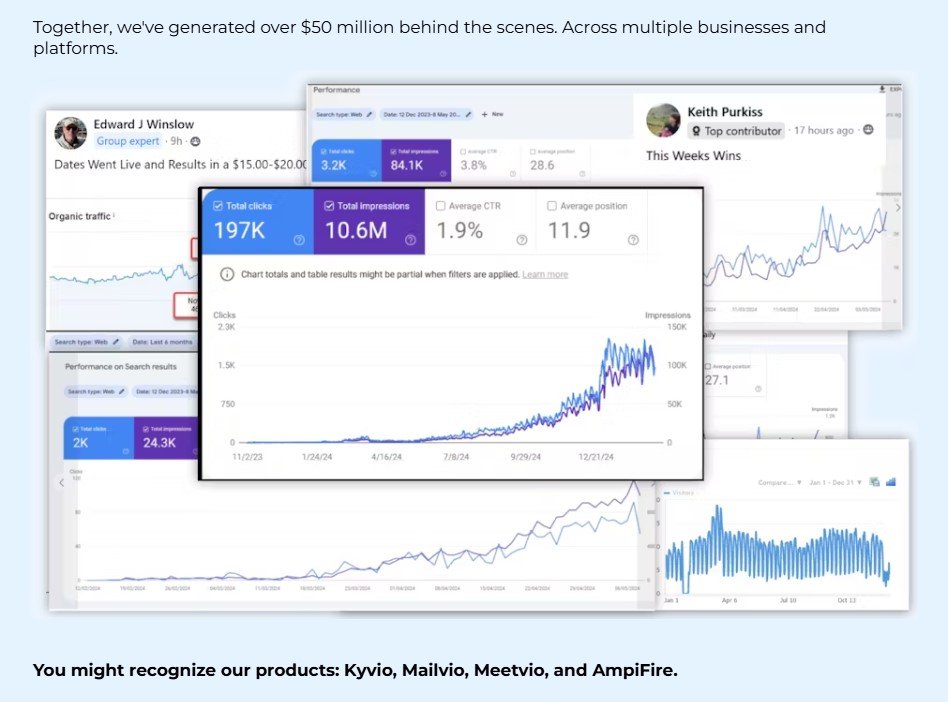 Faceless Social Review