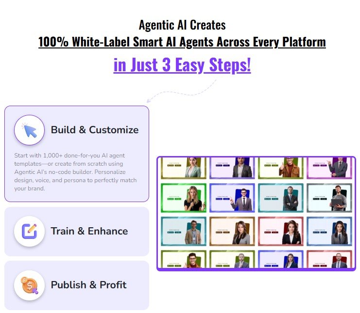Agentic AI Review