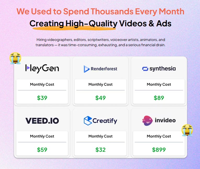 VideoFX AI Review
