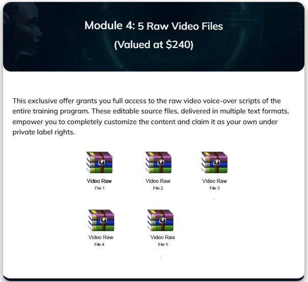 ChatGPT 5 Mastery PLR Review