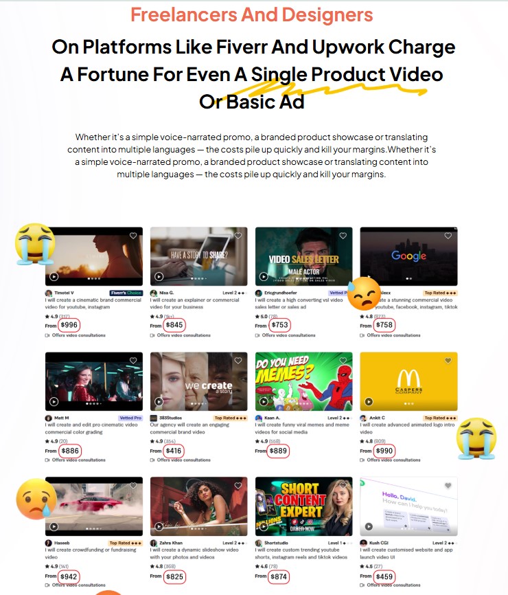 VideoFX AI Review