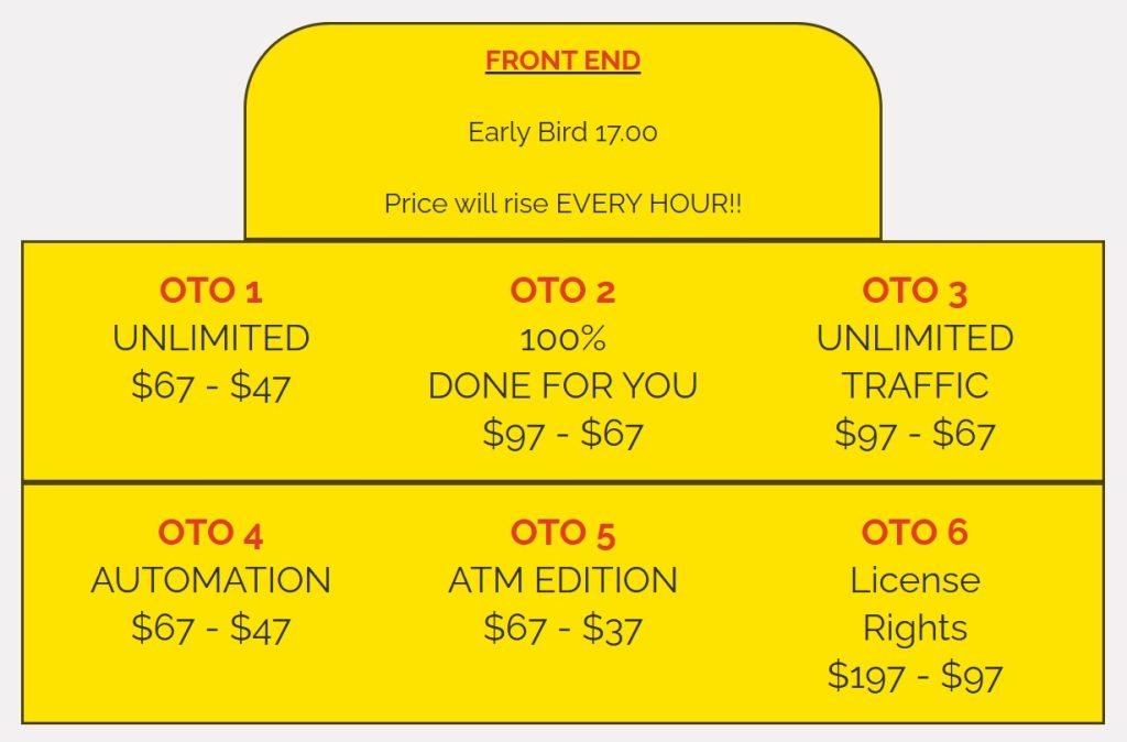 PDF Cash Printer Review