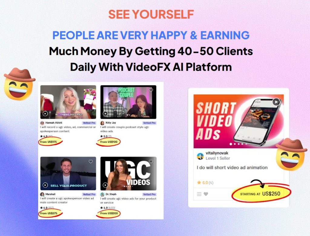 VideoFX AI Review