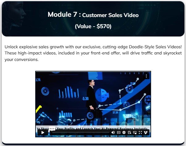 ChatGPT 5 Mastery PLR Review