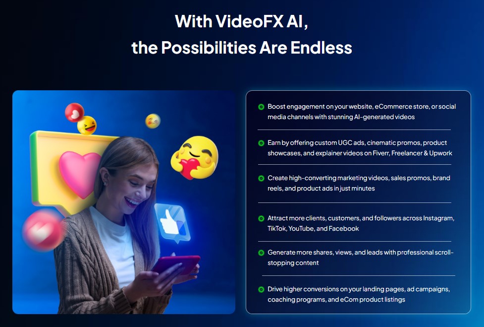 VideoFX AI Review