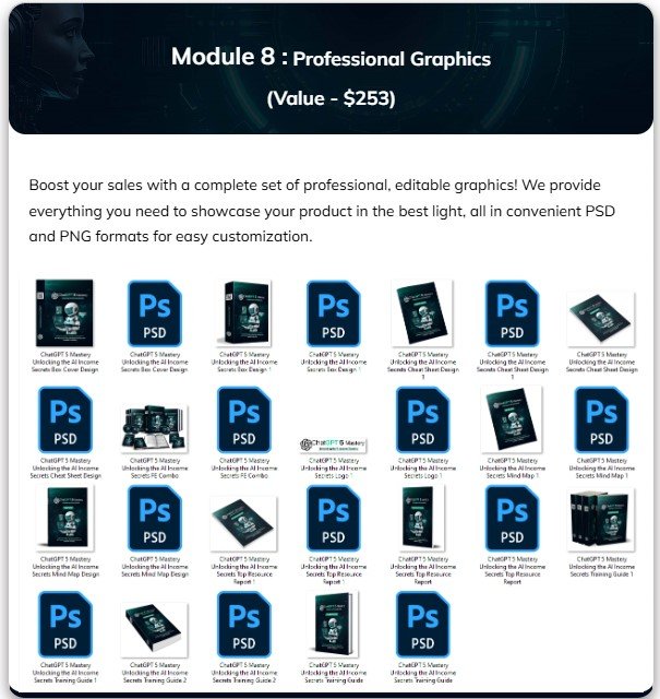 ChatGPT 5 Mastery PLR Review