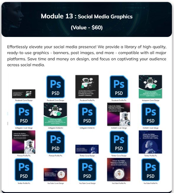 ChatGPT 5 Mastery PLR Review