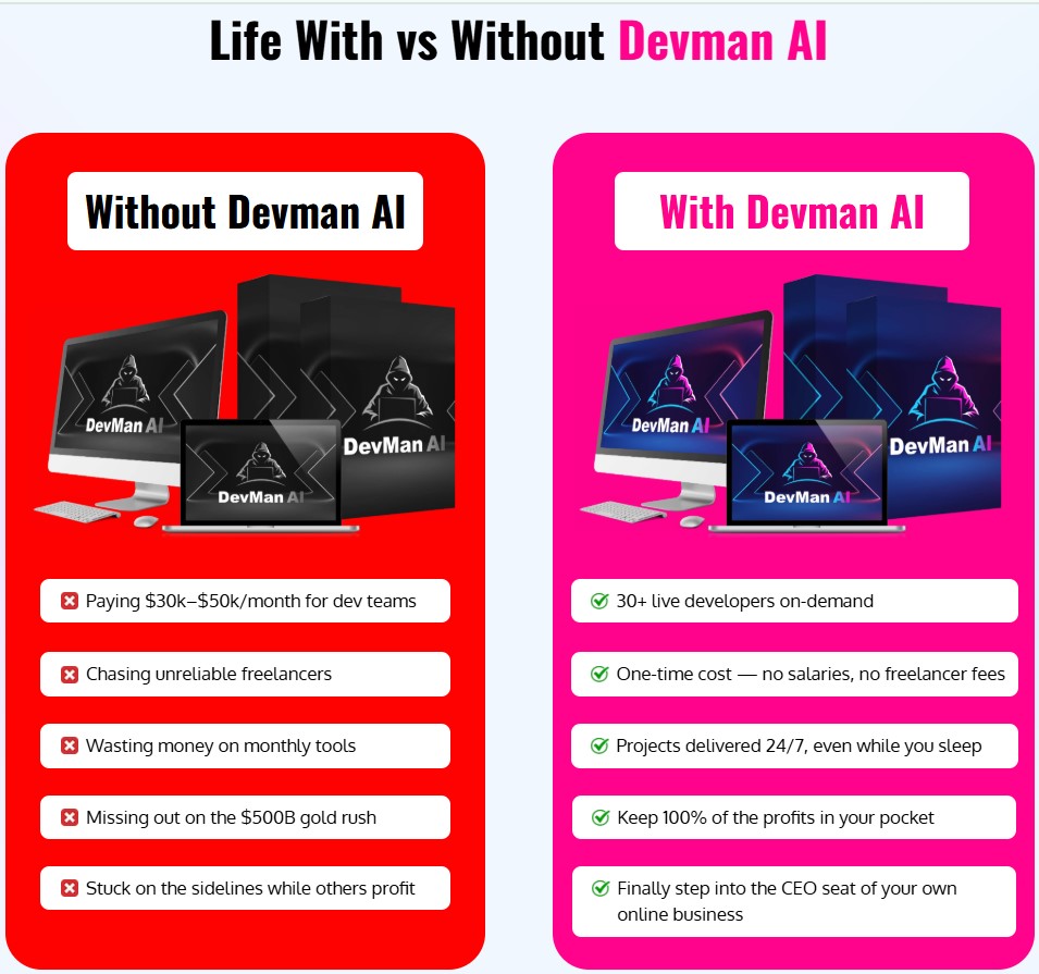 DevMan AI Review
