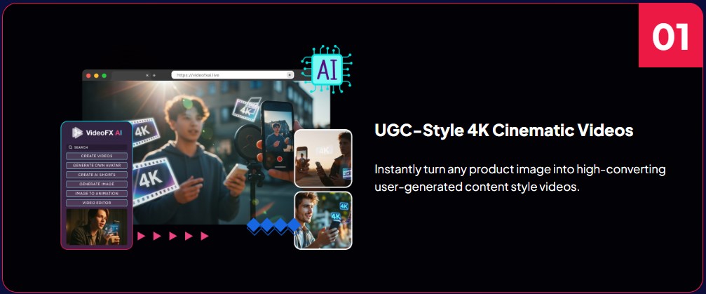 VideoFX AI Review