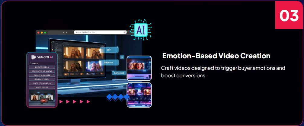 VideoFX AI Review