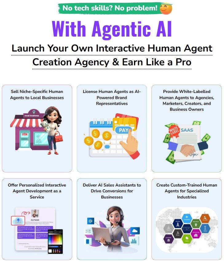 Agentic AI Review