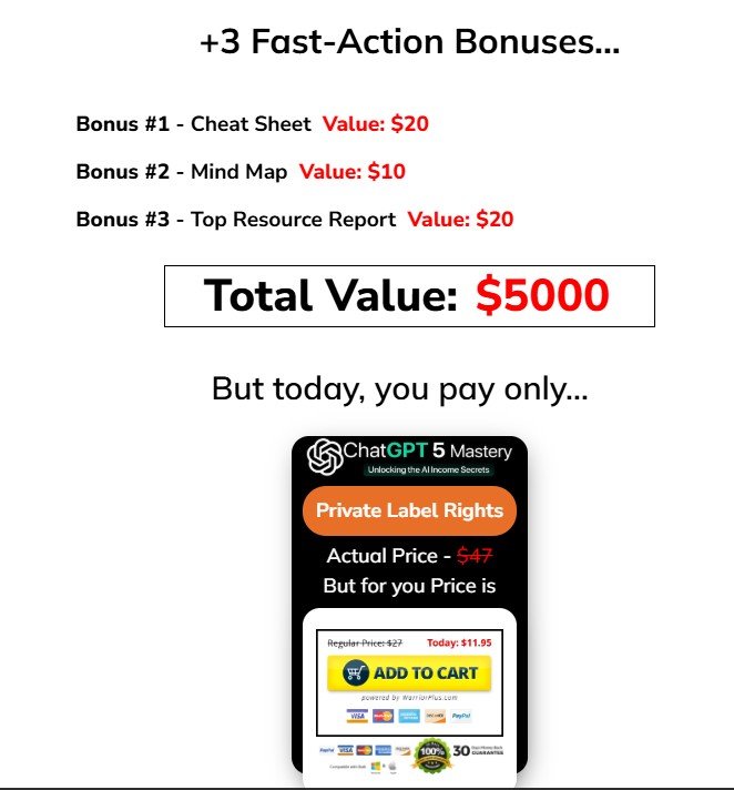 ChatGPT 5 Mastery PLR Review