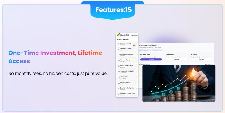 KiddoCraftAI Review 2025