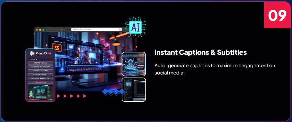 VideoFX AI Review