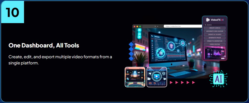 VideoFX AI Review