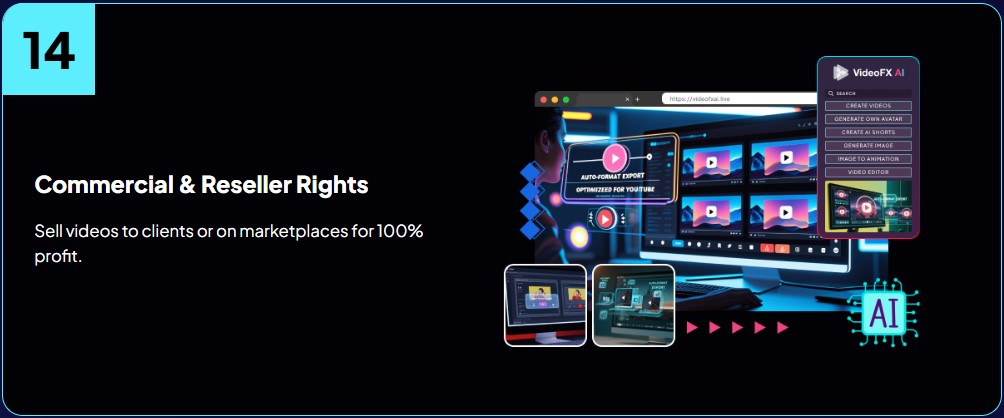 VideoFX AI Review