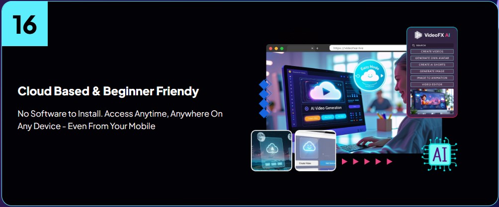 VideoFX AI Review
