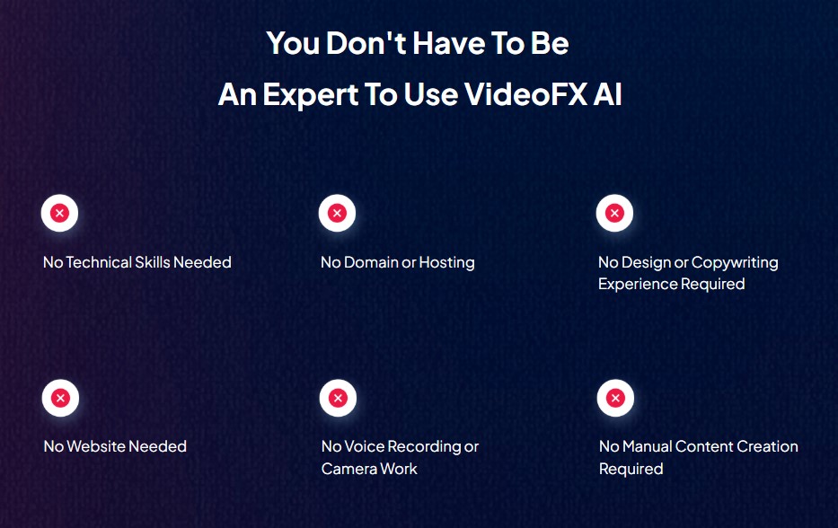 VideoFX AI Review