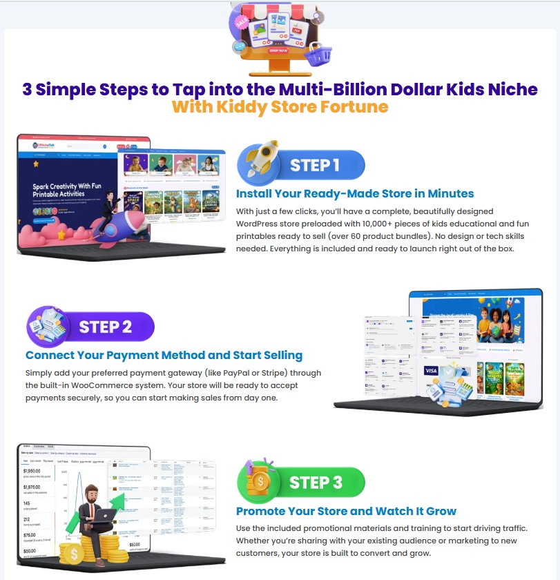 Kiddy Store Fortune Review 2025