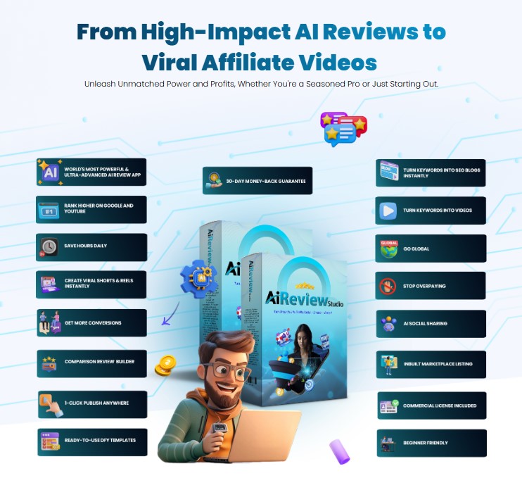 AI Review Studio Review