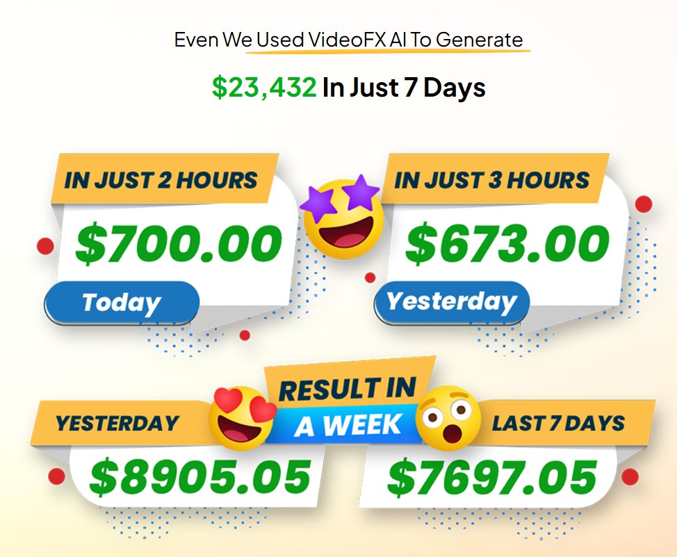 VideoFX AI Review