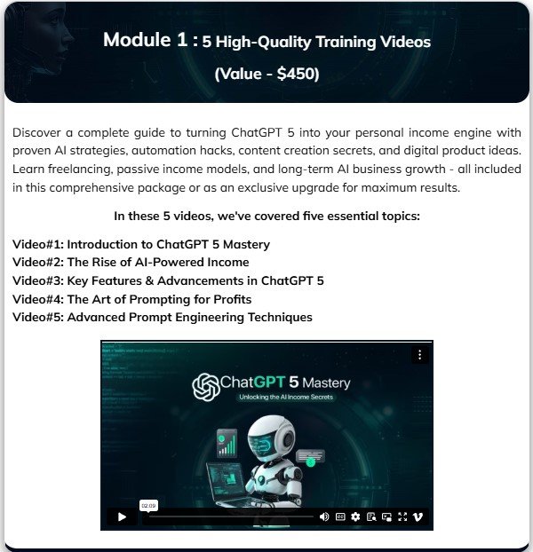 ChatGPT 5 Mastery PLR Review