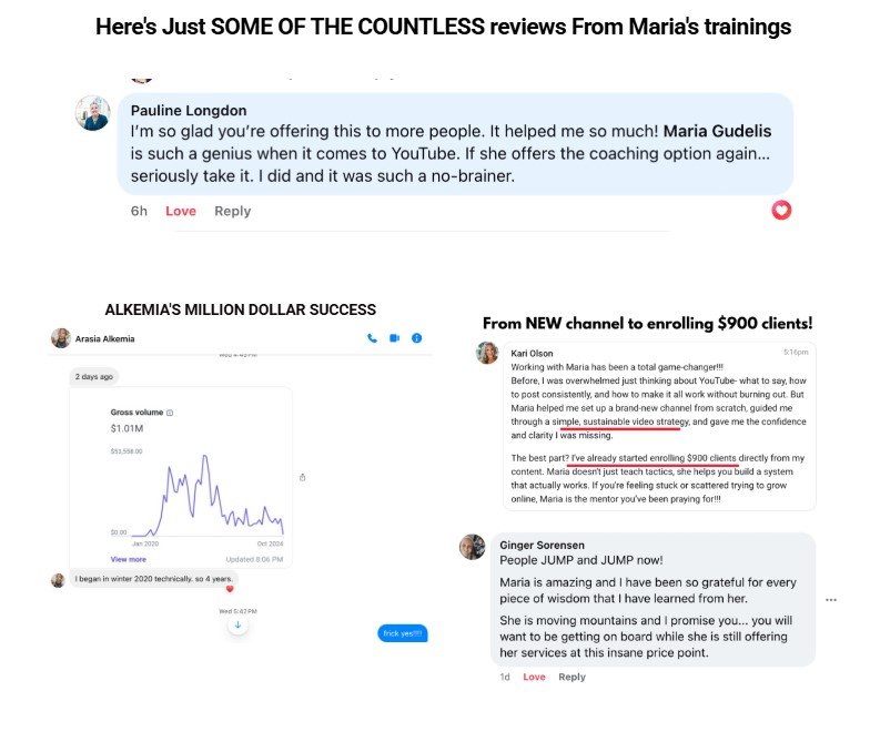 Channel Profit Sprint Review