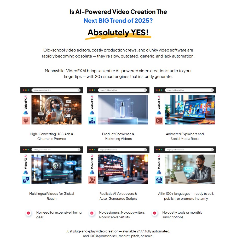 VideoFX AI Review