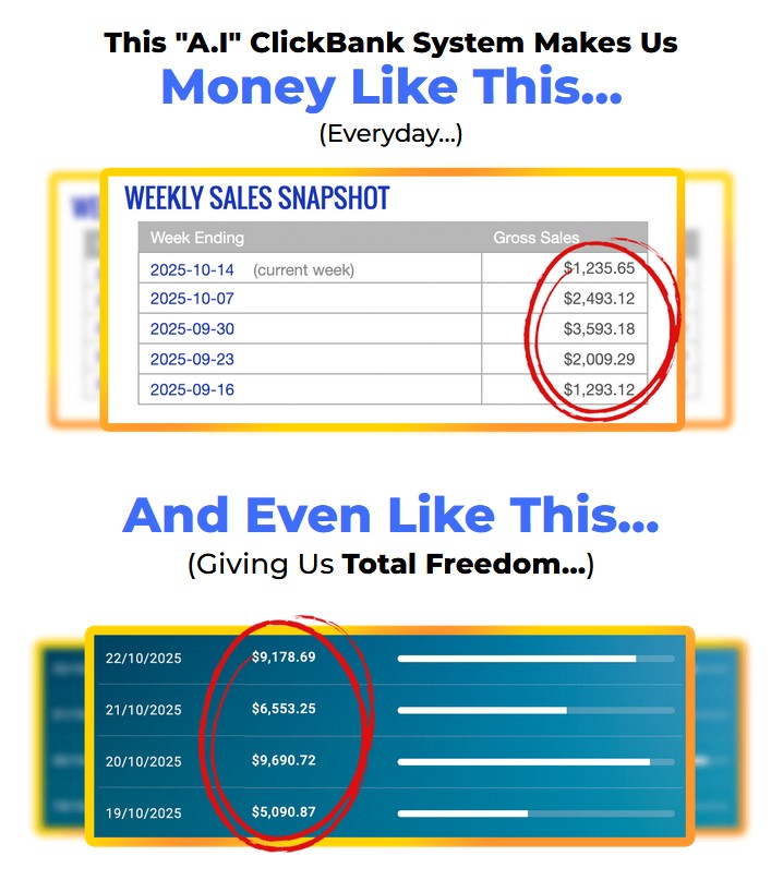 CB Money Glitch X Review 2025