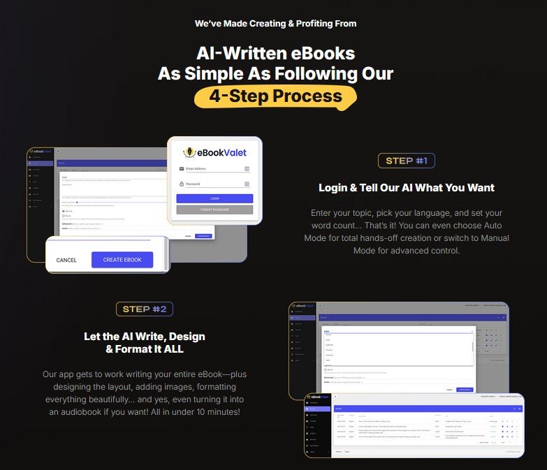 eBook Valet Review 2025