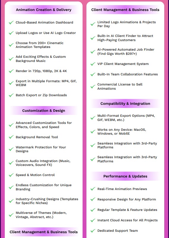 AI Logo Suite Review 2025
