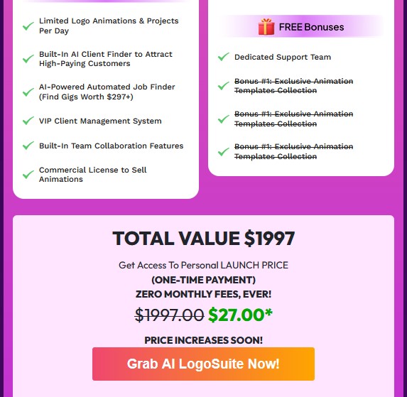 AI Logo Suite Review 2025