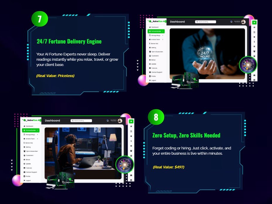 AstroMan AI Review 2025