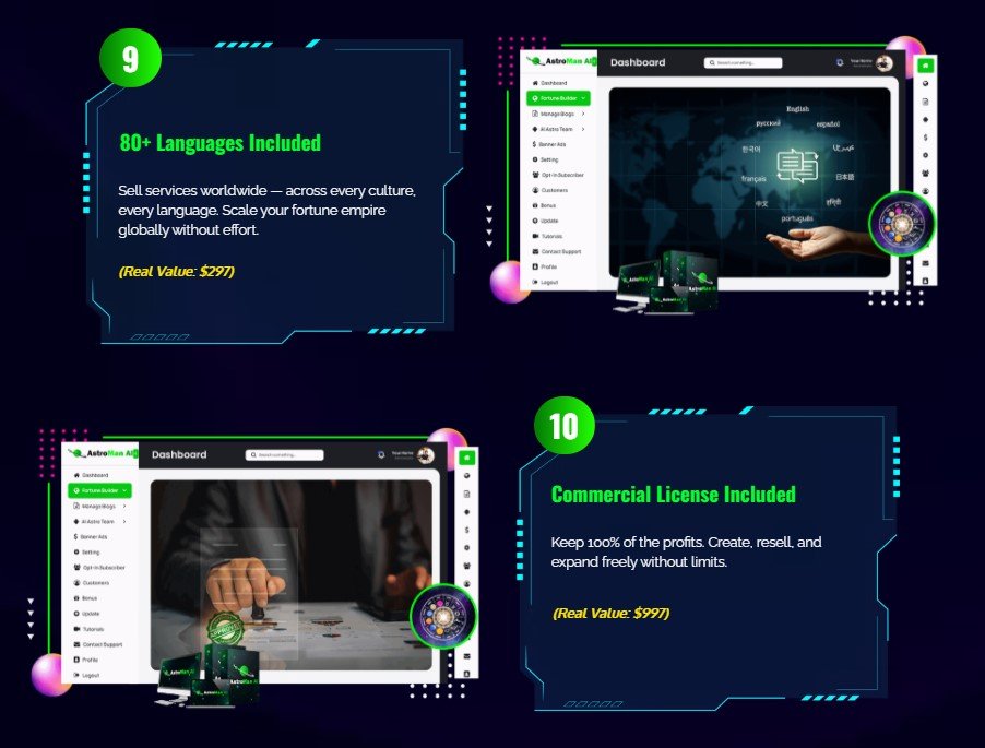 AstroMan AI Review 2025