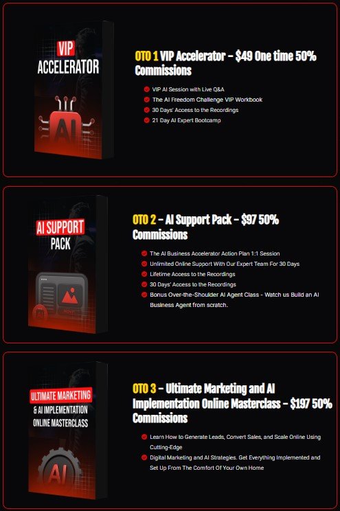 AI Freedom Challenge Review 2025