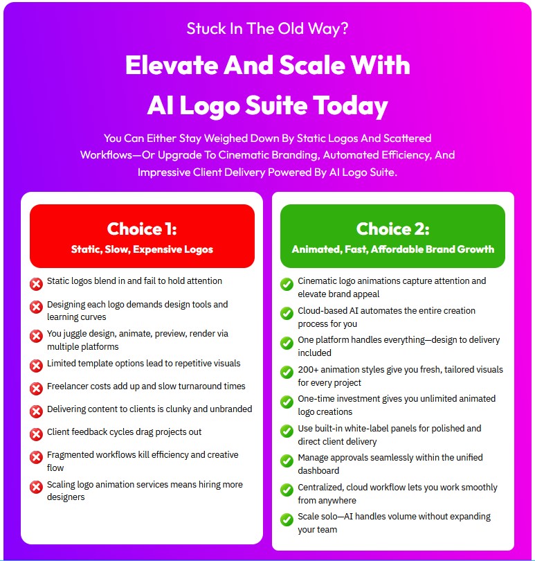 AI Logo Suite Review 2025