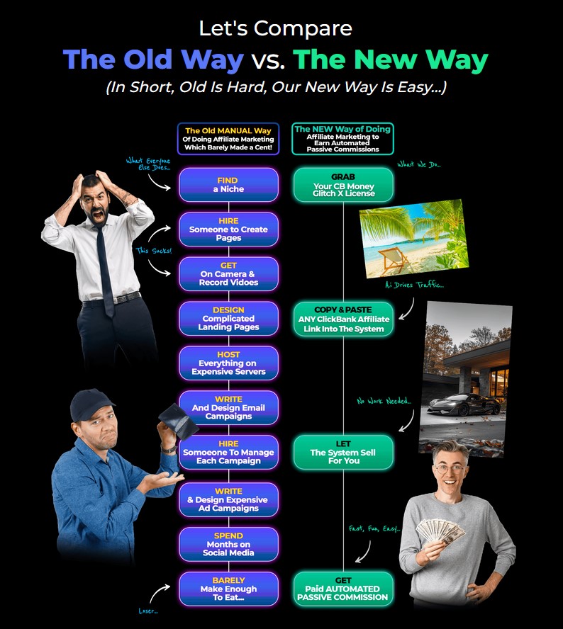 CB Money Glitch X Review 2025