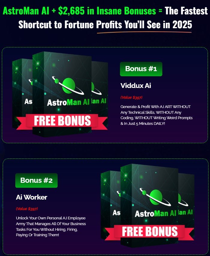 AstroMan AI Review 2025