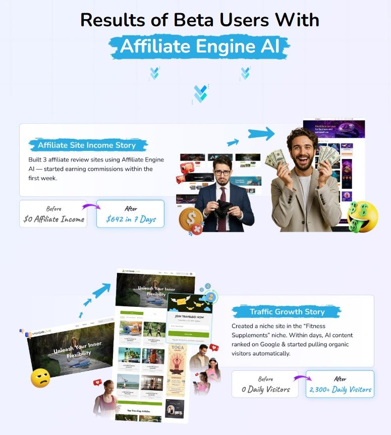 Affiliate Engine AI Review 2025