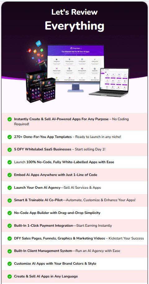 MagicApps AI Review