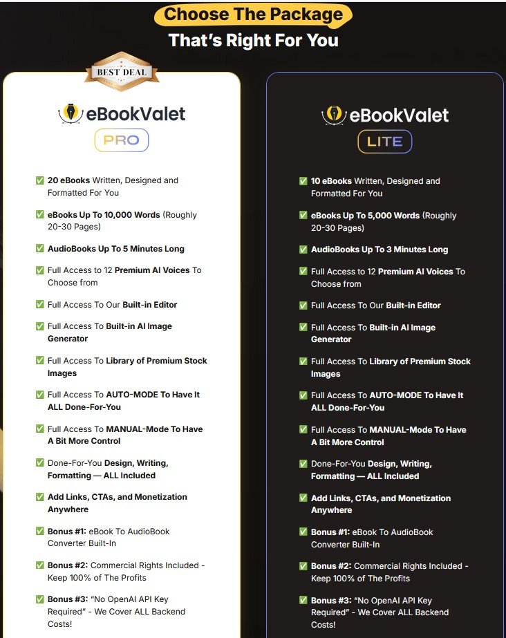 eBook Valet Review 2025