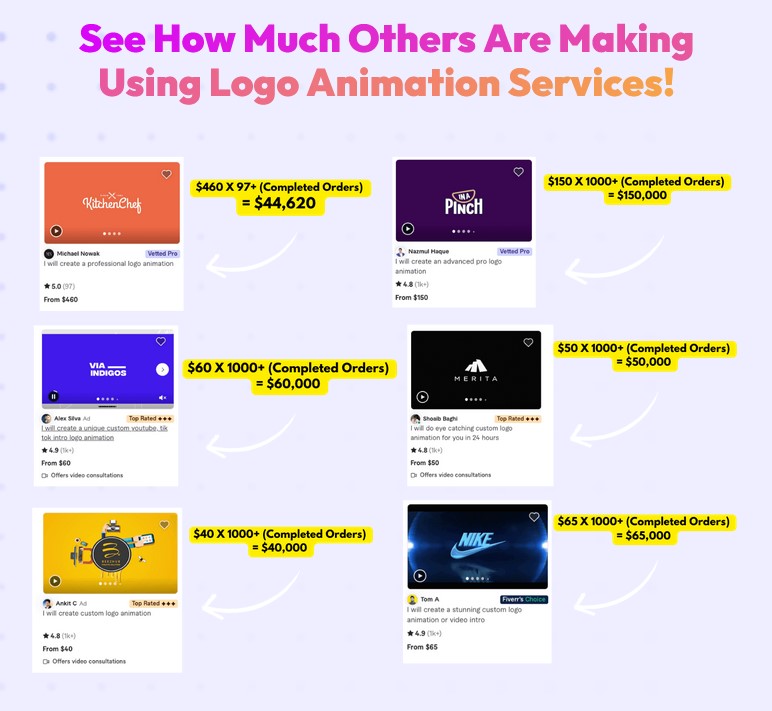 AI Logo Suite Review 2025