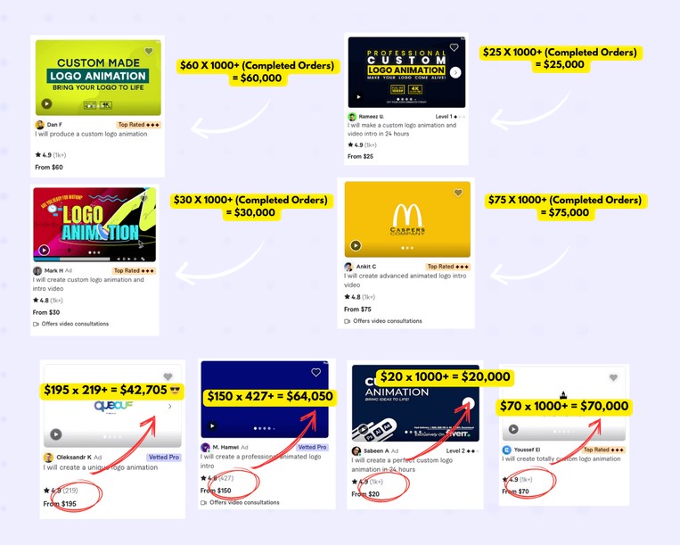 AI Logo Suite Review 2025