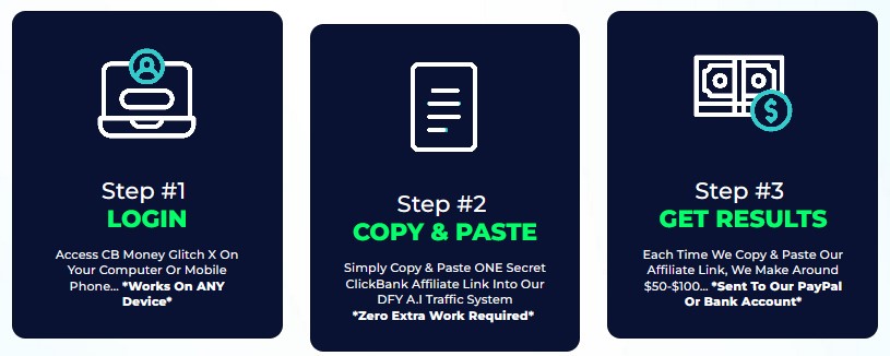 CB Money Glitch X Review 2025