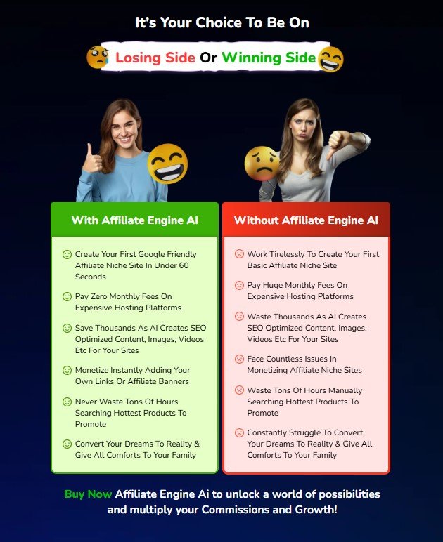 Affiliate Engine AI Review 2025